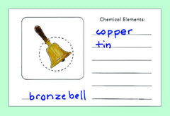 Elements Around Us from Inprint for Children