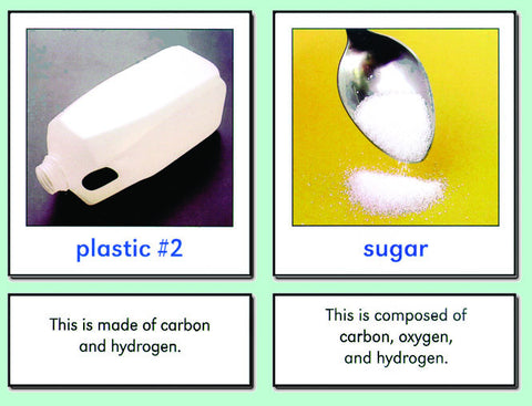 Elements Around Us