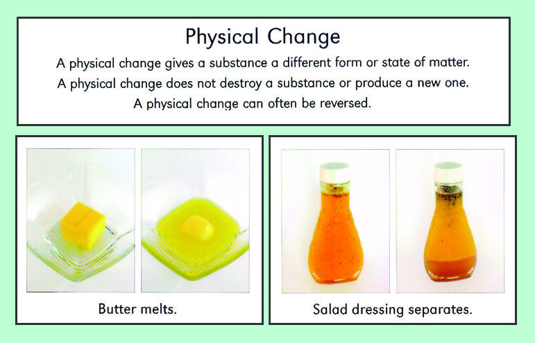 Physical and Chemical Changes